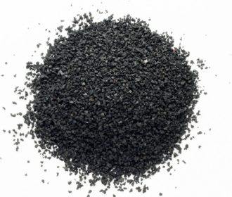 Petroleum Coke